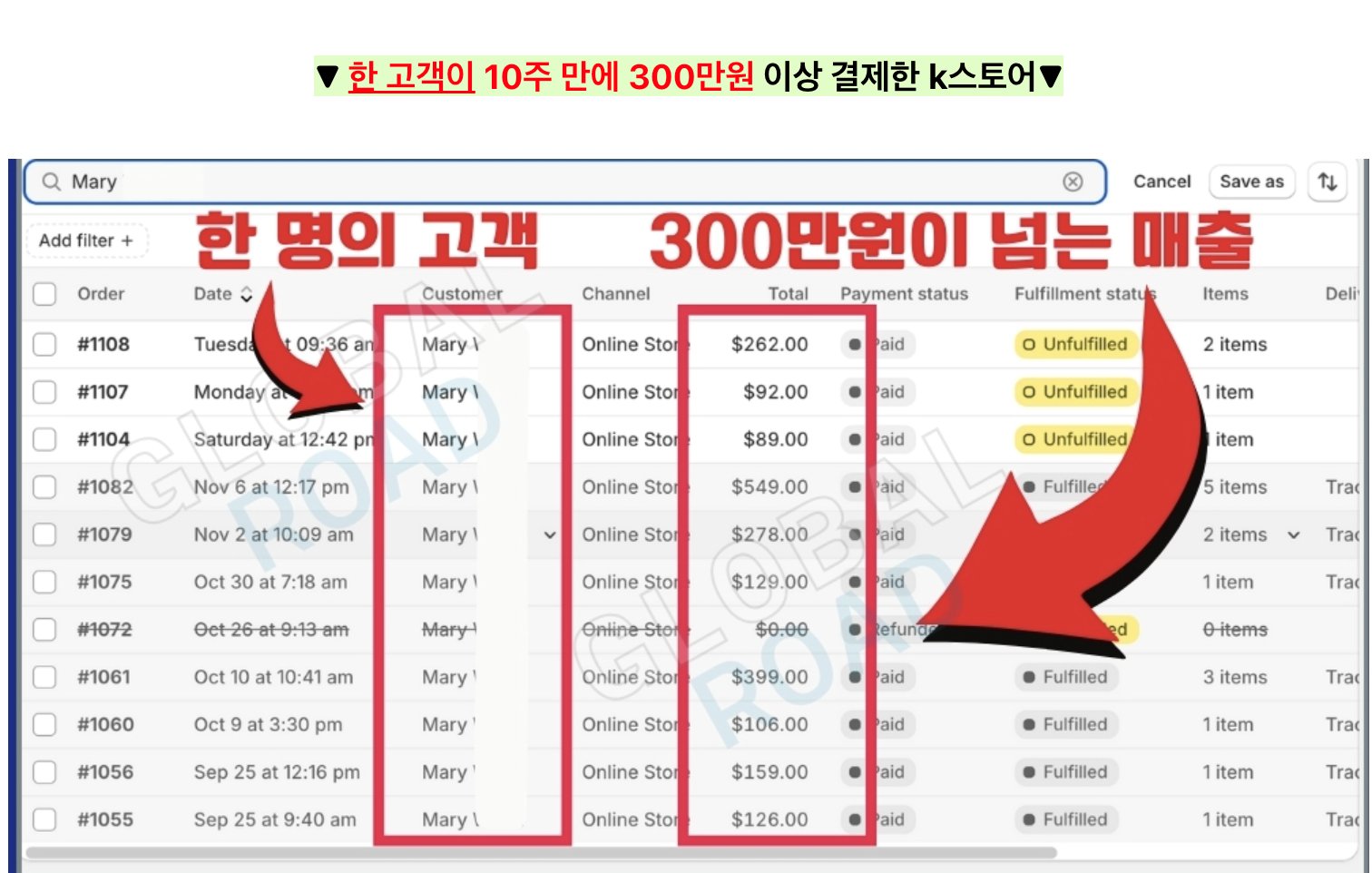한 고객이 10주 만에 300만원 이상 결제